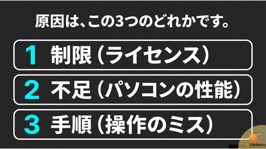 マジックマスク、ボイスアイソレーション、スーパースケールなど、DaVinci Resolve Studio（有償版）でのみ使用可能なAIツールの機能比較リスト。